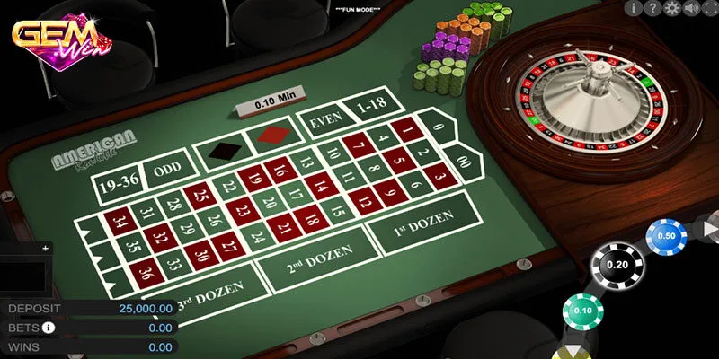 Vài nét cơ bản về roulette games