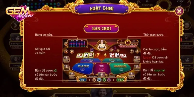 Luật Baccarat Kim Tài online tại Gemwin